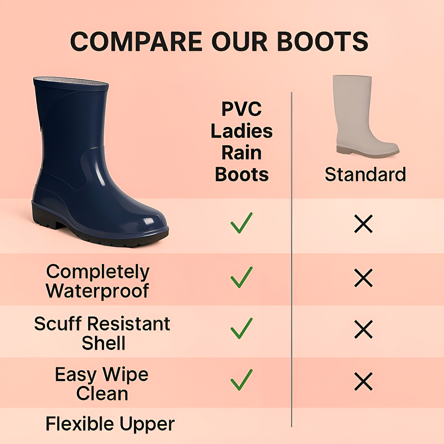 Navy PVC Ladies Wellington Boots - Waterproof Rain Boots for Women - Comfortable Easy-Clean Design & Non-Slip Sole (6 UK / 39 EU)