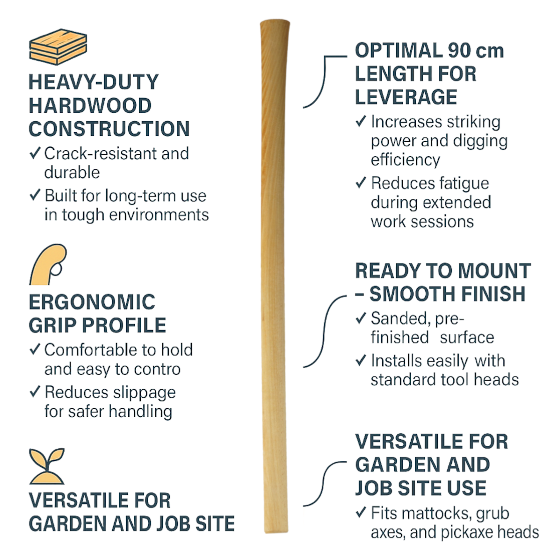 Hardwood Pickaxe Handle 90 cm / 36" - Strong Wooden Shaft for Mattock, Grubbing or Pick Axe Head - Smooth Ergonomic Grip Handle