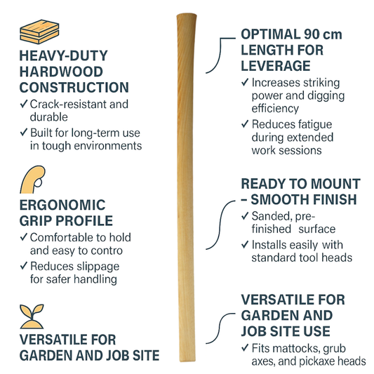 Hardwood Pickaxe Handle 90 cm / 36" - Strong Wooden Shaft for Mattock, Grubbing or Pick Axe Head - Smooth Ergonomic Grip Handle