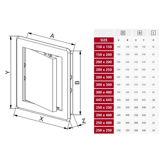 White Access Panel, 100 mm x 100 mm Revision Door, Gas Water Electricity Service Inspection Hatch Cover, Tough and Durable ABS