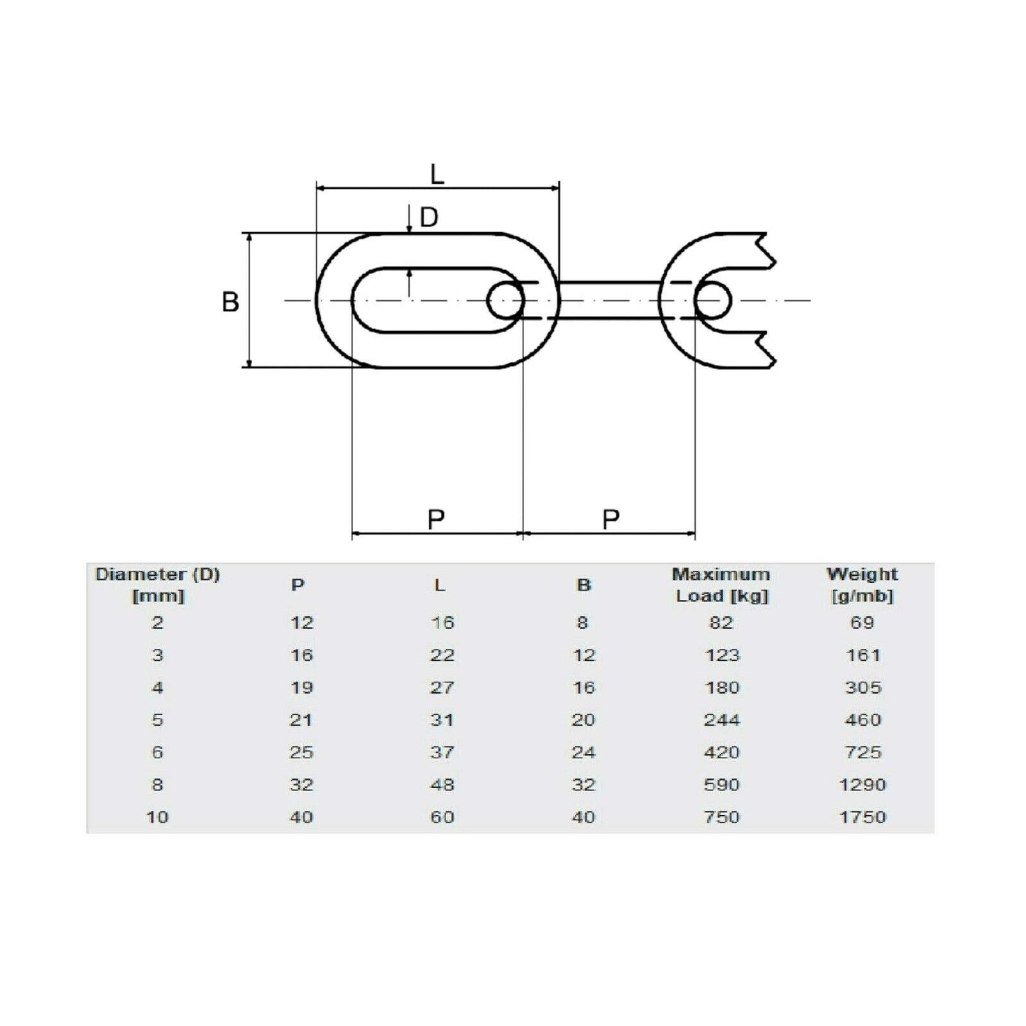 1 metre of 6 mm Strong Hot Dipped Galvanized Heavy Duty Steel Chain