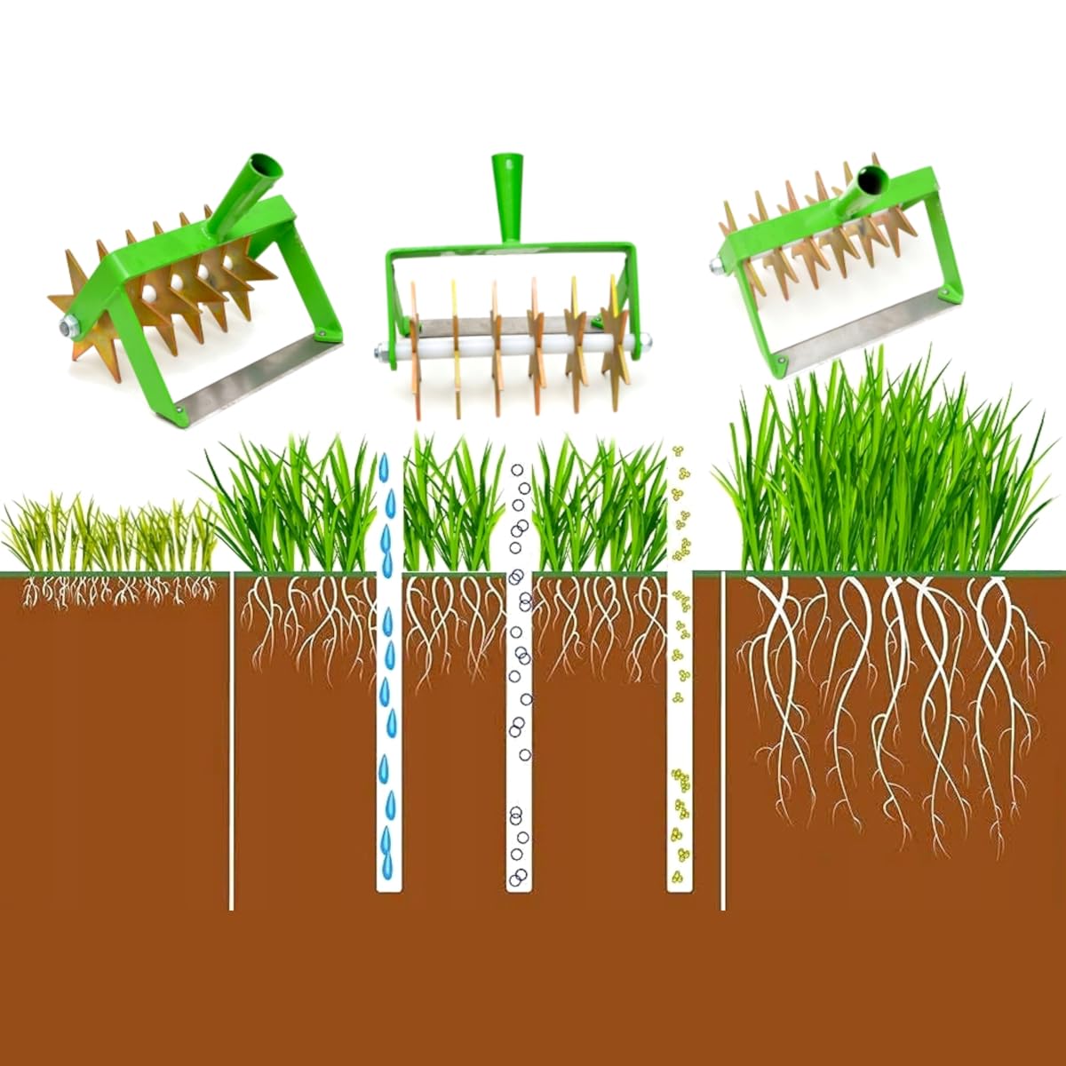 Rotary Soil Cultivator, 2-in-1 Hand Tool - Soil Rejuvenator, Hand Scarifier Head, 20 cm / 8" Wide, Gardening and Farming Tool