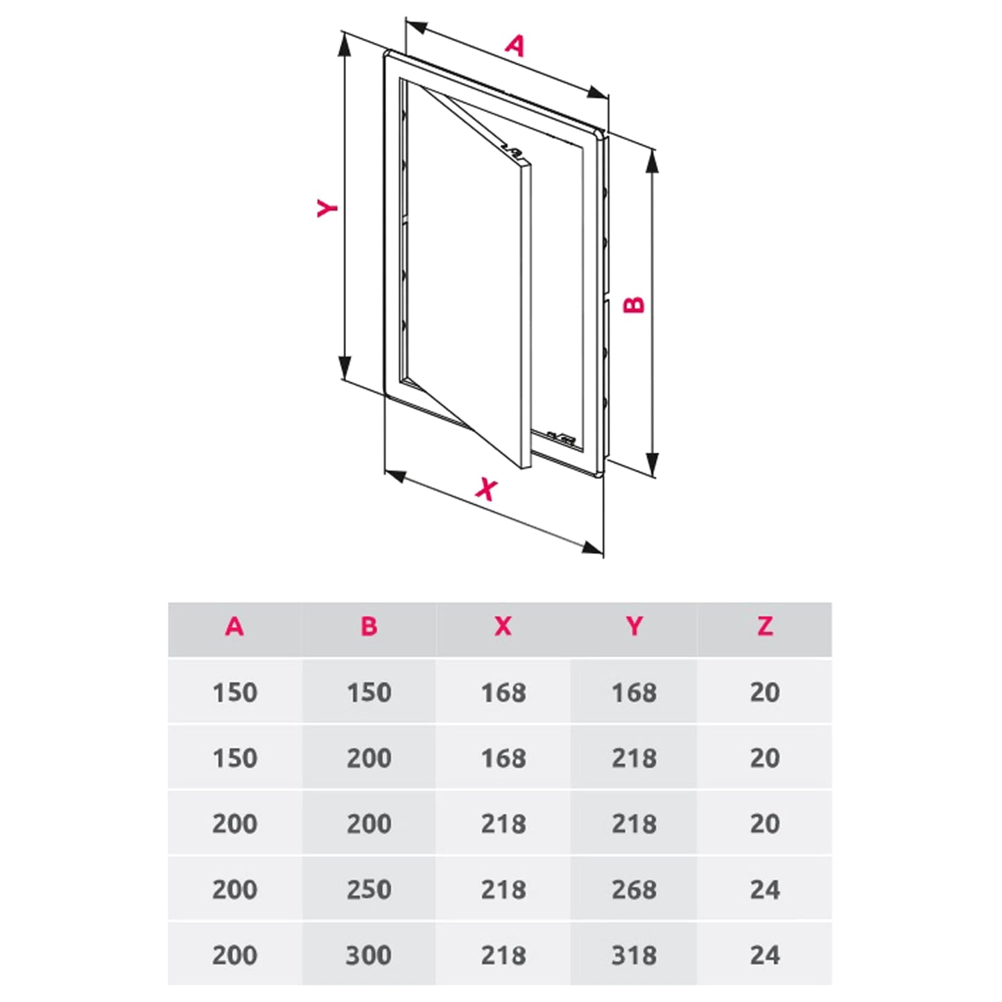 Black Access Panel, 200 mm x 300 mm Revision Door, Gas Water Electricity Service Inspection Hatch Cover, Tough and Durable ABS