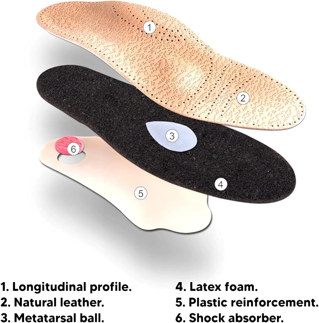 Leather Shoe Insoles with Orthotic Footbed I Insoles with Arch Support and Heel Cushion for Men and Women (UK 11/45 EU)