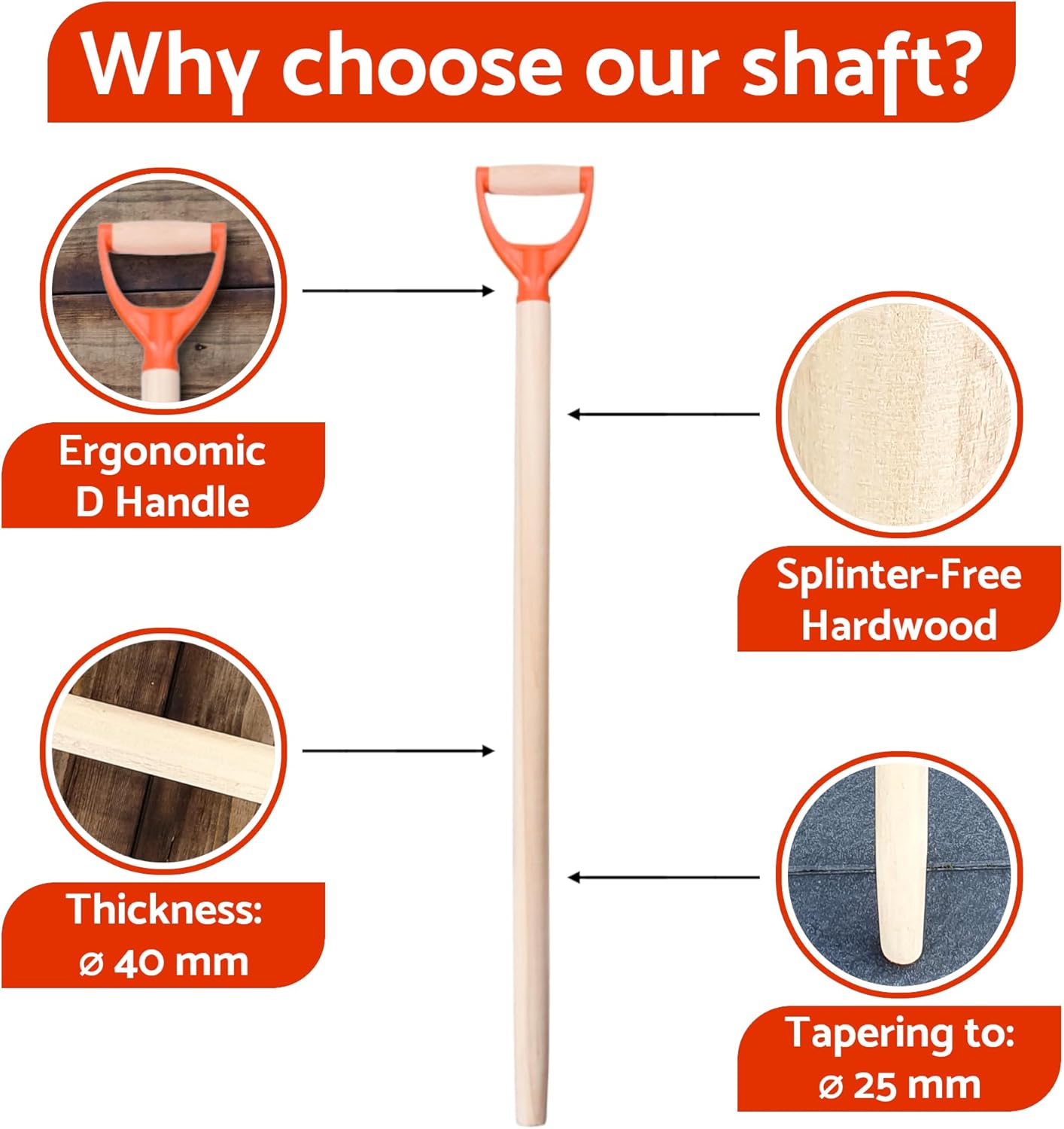 D Type Shaft Handle to suit Shovel, Spade or Fork (100 cm / 39 in Long) Plastic Replacement Spare Part