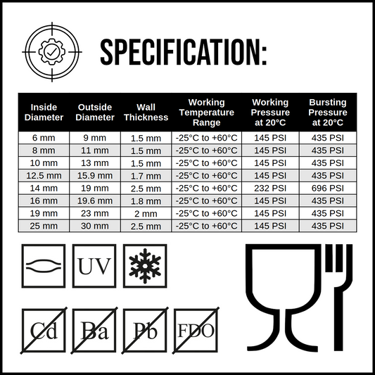 50 m of 25 mm ID Food Grade Reinforced Hose Pipe - 4-Layer PVC Tube for Water, Air - Braided Heavy Duty Pipe for Workshop, Garden