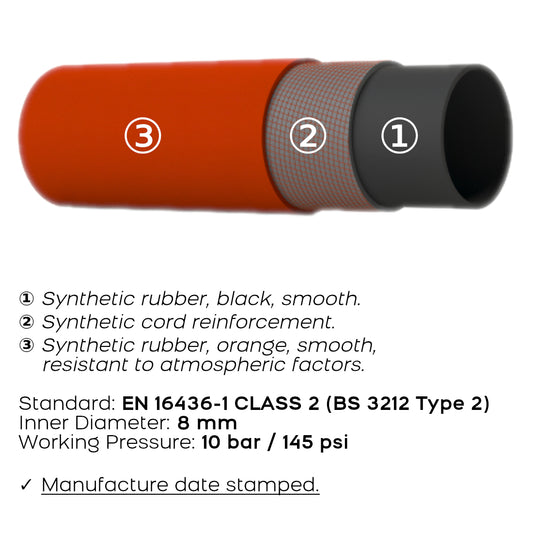 5m of LPG Gas Hose Pipe with 2 Clamps - 8mm 5/16" High-Pressure Propane/Butan Pipe - 2025 Dated EN16436-1 CLASS 2 Flame Retardant