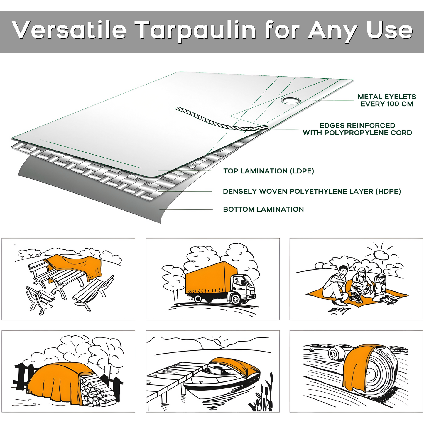 2 x 2 m Tarpaulin Cover - White 90GSM - Waterproof, Frost-Resistant, UV Protection, Multipurpose, Groundsheet