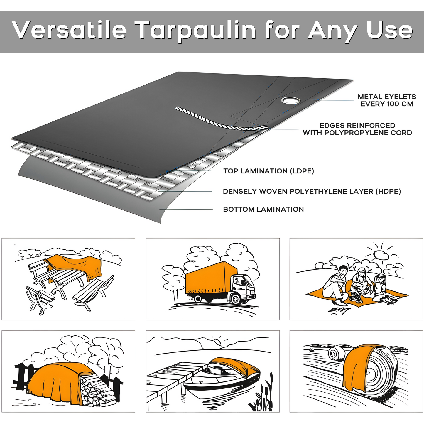 10 x 12 m Tarpaulin Cover - Grey 200GSM - Waterproof, Frost-Resistant, UV Protection, Multipurpose, Groundsheet