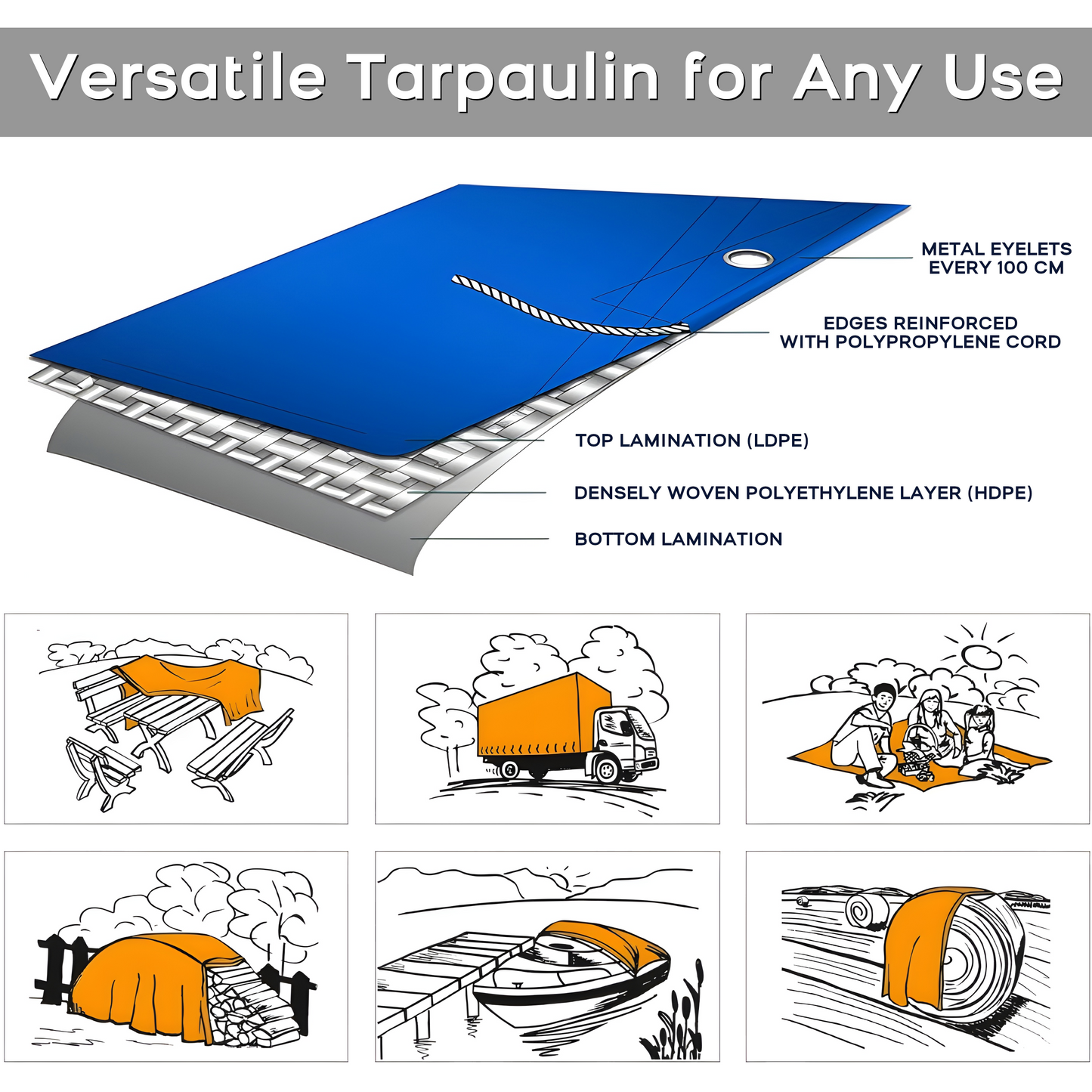 6 x 12 m Tarpaulin Cover - Blue 50GSM - Waterproof, Frost-Resistant, UV Protection, Multipurpose, Groundsheet