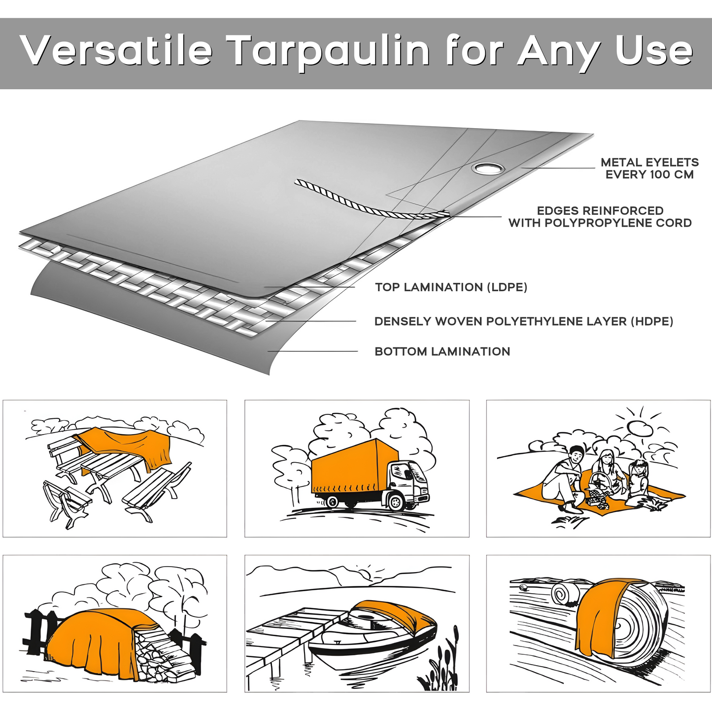 1.5 x 2 m Heavy-Duty Tarpaulin Cover - Silver/Black 260GSM - Waterproof, Frost-Resistant, UV Protection, Multipurpose, Groundsheet