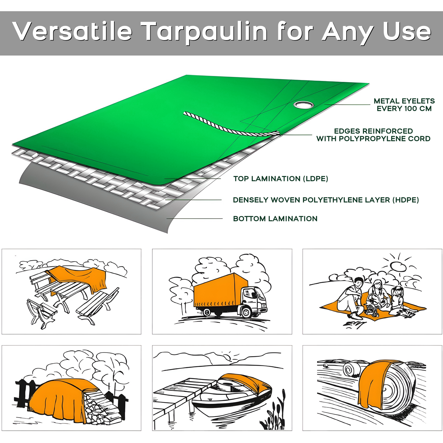 6 x 6 m Tarpaulin Cover - Green 90GSM - Waterproof, Frost-Resistant, UV Protection, Multipurpose, Groundsheet