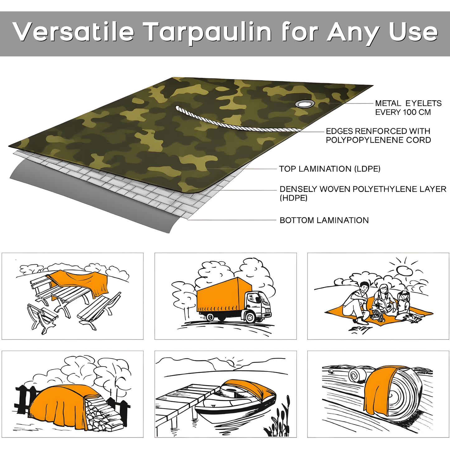 4 x 6 m Tarpaulin Cover - Camo 85GSM - Waterproof, Frost-Resistant, UV Protection, Multipurpose, Groundsheet