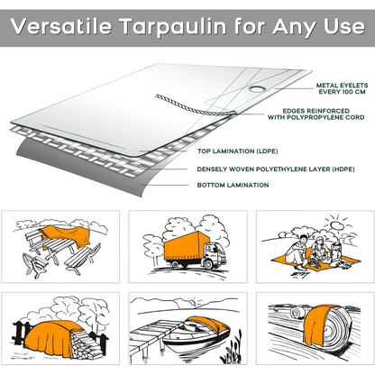 2 x 3 m Tarpaulin Cover - White 90GSM - Waterproof, Frost-Resistant, UV Protection, Multipurpose, Groundsheet