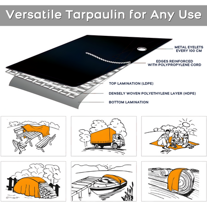 1.5 x 2 m Heavy-Duty Tarpaulin Cover - Black 235GSM - Waterproof, Frost-Resistant, UV Protection, Multipurpose, Groundsheet