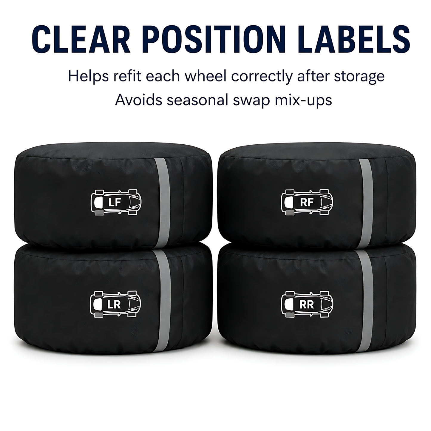 Wheel and Tyre Storage Bags 20-23 Inch - Set of 4 PP Covers with Labels and Carry Straps - Max 85cm - for Alloy and Steel Rims