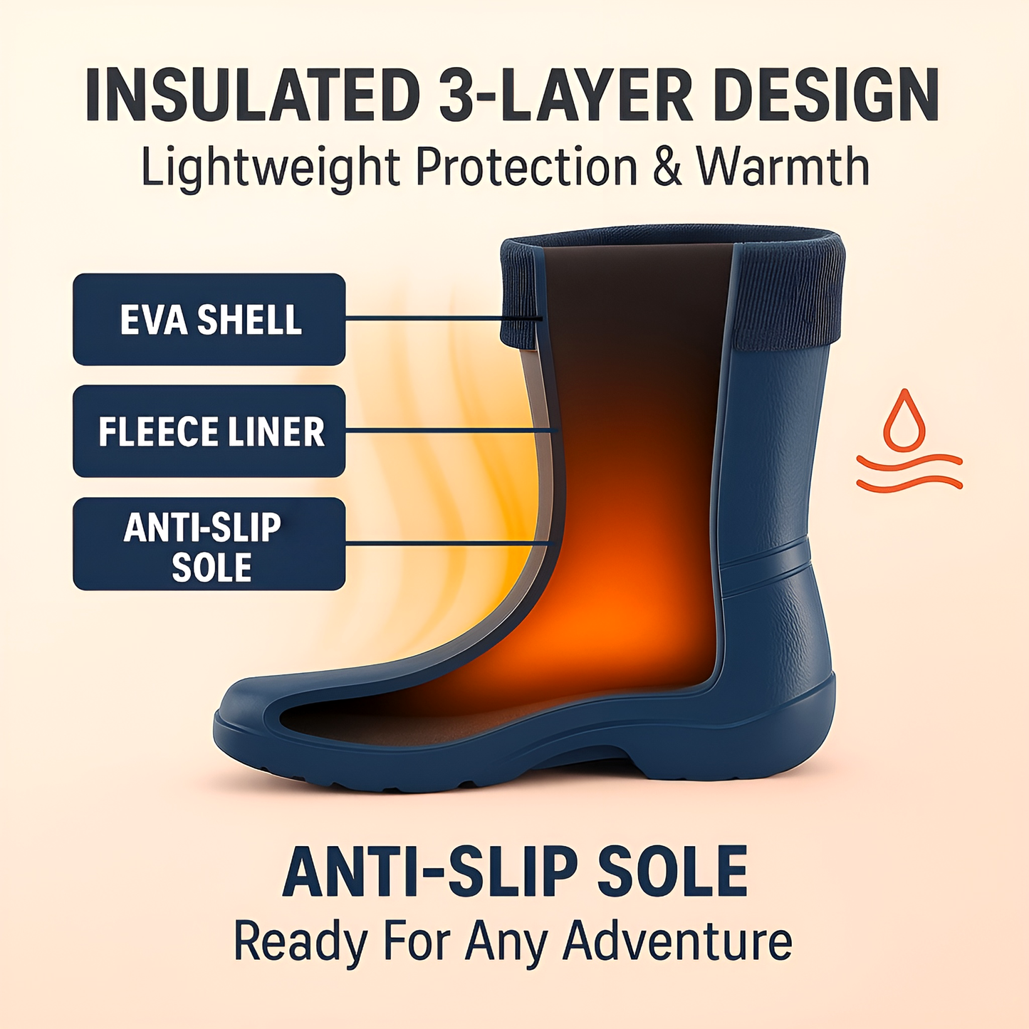 Navy Womens Lightweight EVA Wellington Boots with Warm Fleece Liner - Waterproof Ladies Wellies for Gardening (8 UK / 41 EU)