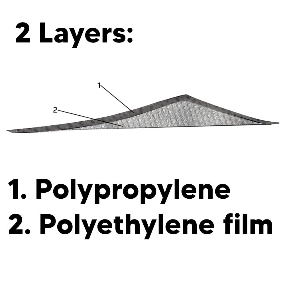Car Windscreen Cover Sunshade, Car Windshield Cover UV Protective Front Window Cover, Water Resistant (157 x 88 cm / 62 x 34.5 in)