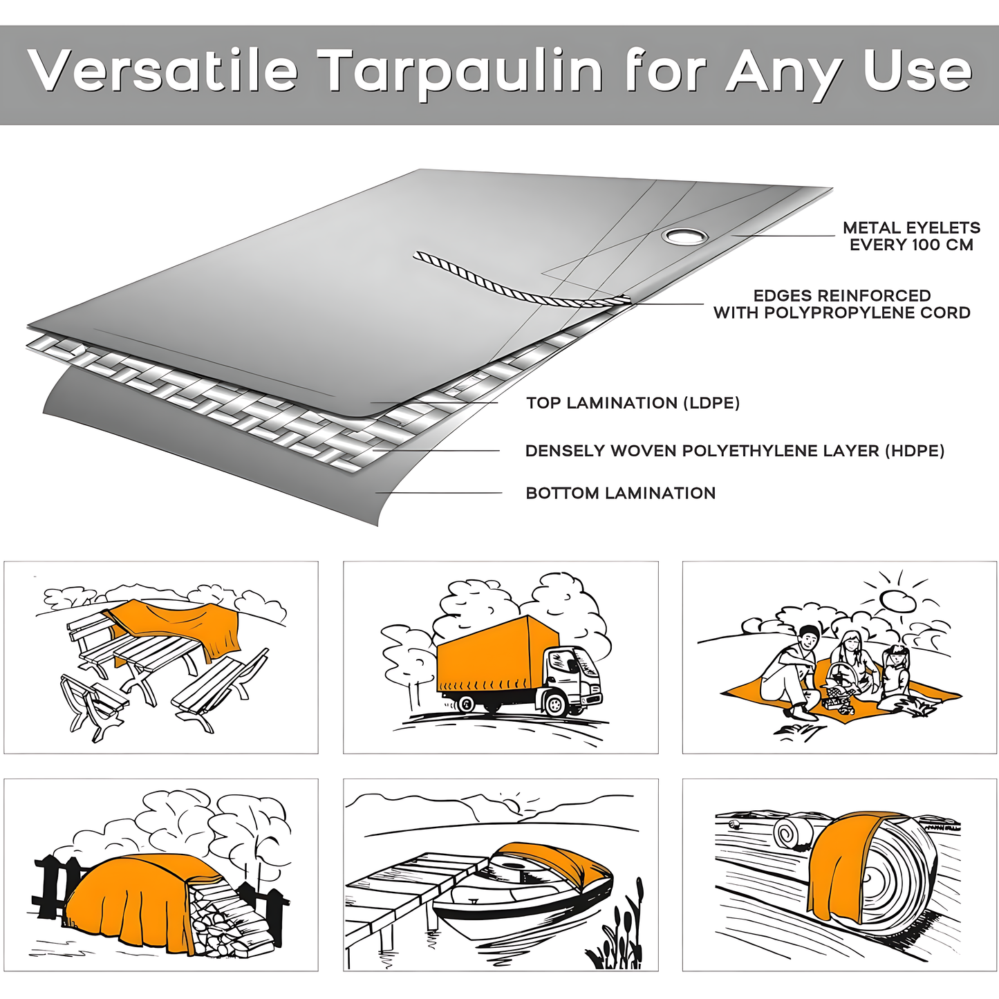 Heavy Duty Silver Tarpaulin 3 x 4 m 260 GSM Waterproof Weather Resistant Poly Tarp, Reinforced Edges & Eyelets, 10m Bungee