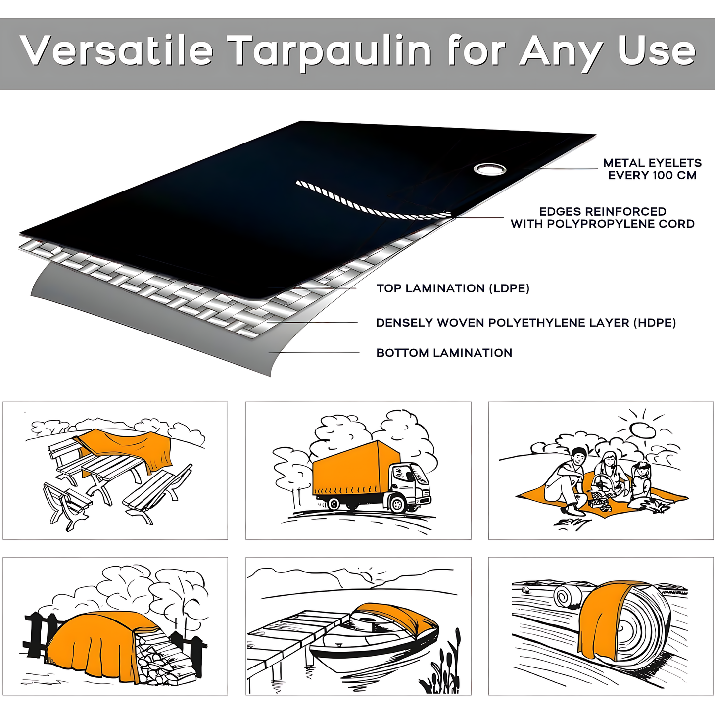 Heavy Duty Black Tarpaulin 10 x 12 m 235 GSM Waterproof UV Resistant Poly Tarp Sheet, Reinforced Edges & Eyelets, 10m Bungee
