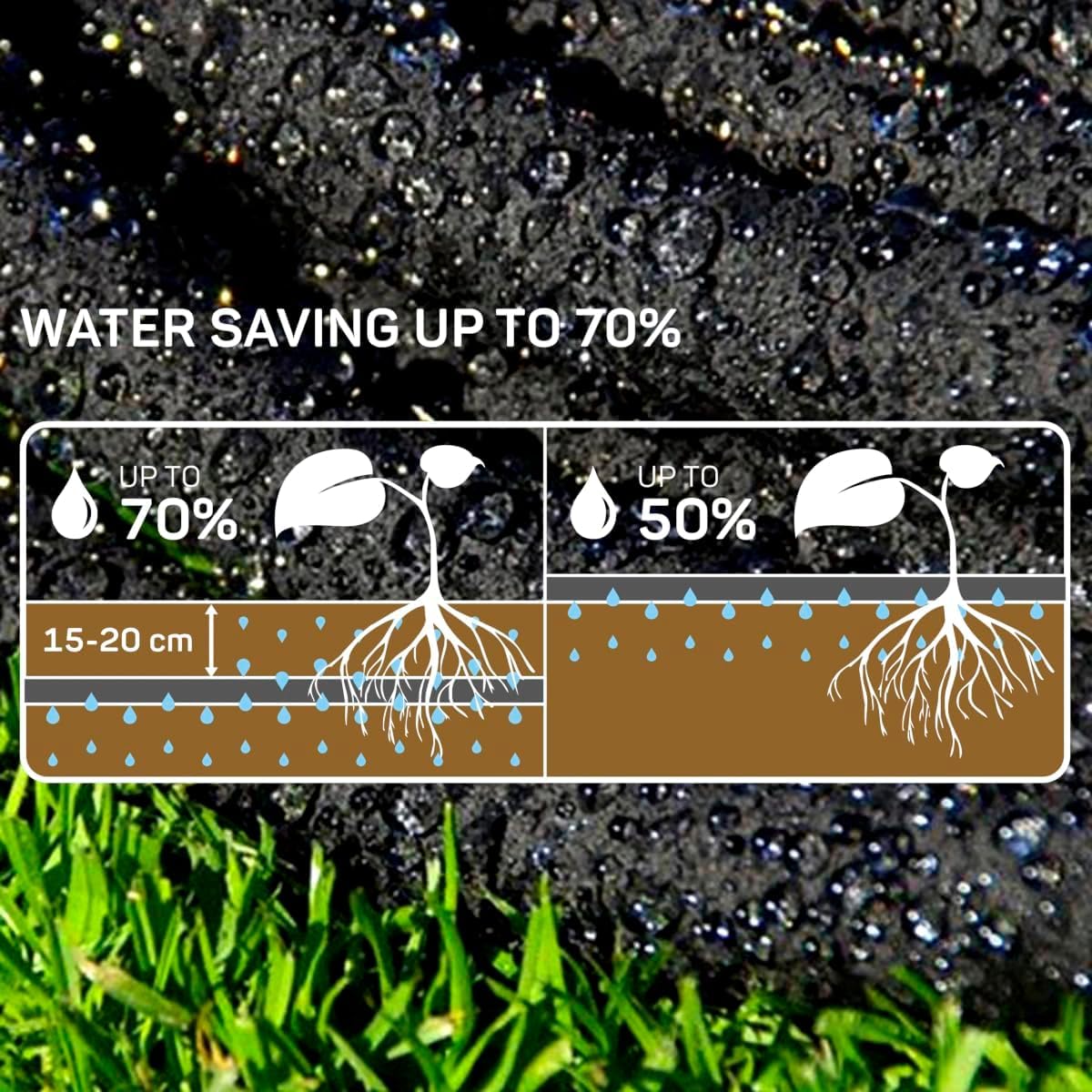 2 x 50 metres Soaker Hose, Porous Pipe, 2 x 50 m / 2 x 164 ft Long, Non-Toxic 100% Reach Compliant, Water Saving up to 70%