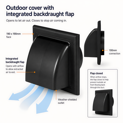 100mm Wall Vent Kit with 500mm Duct, Grille & Black Backdraught Cowl for Bathrooms, Kitchens, Toilets, Cloakrooms & Utility Rooms