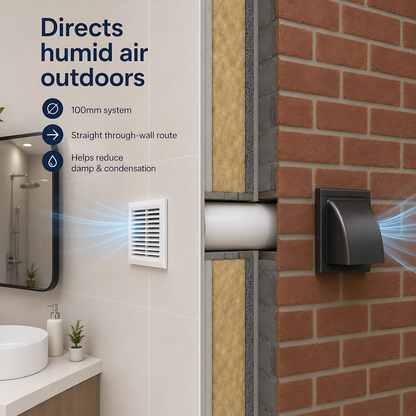 100mm Through-Wall Ventilation Kit with 500mm Duct and Backdraft Damper for Bathrooms, Kitchens, Toilets and Utility Rooms