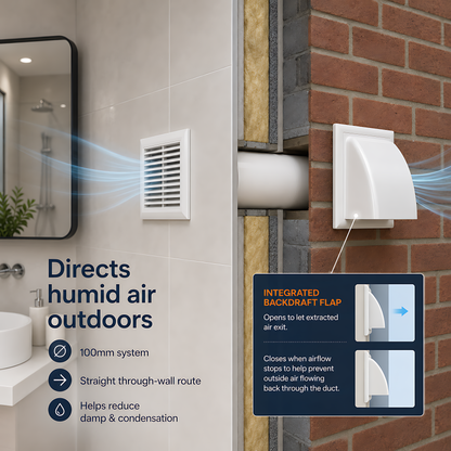 100mm Through-Wall Ventilation Kit with 500mm Duct and Vent Covers, White for Bathrooms, Kitchens, Toilets and Utility Rooms