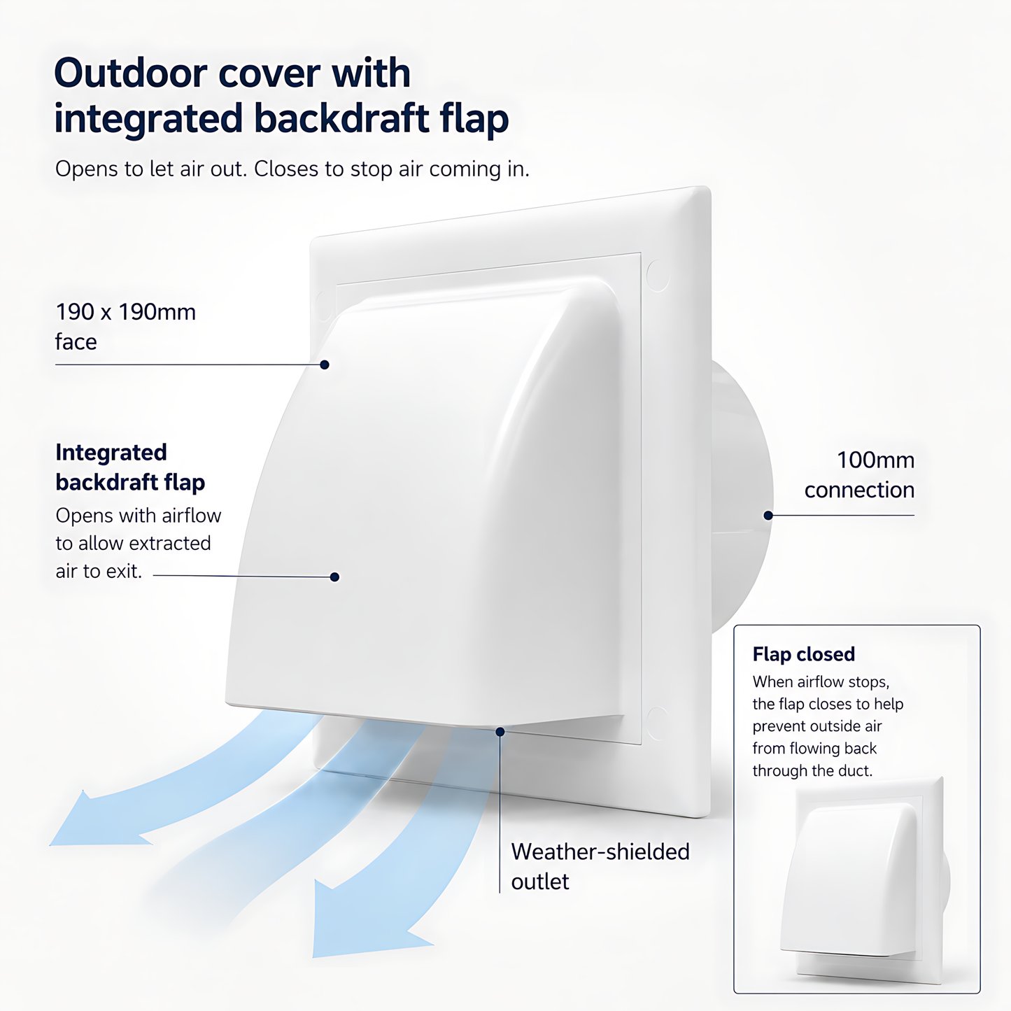 100mm Through-Wall Ventilation Kit with 500mm Duct and Vent Covers, White for Bathrooms, Kitchens, Toilets and Utility Rooms