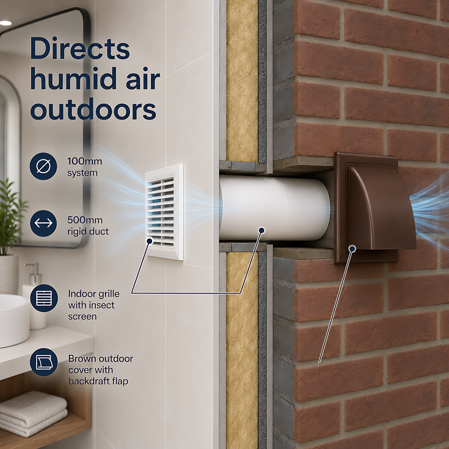 100mm Through-Wall Ventilation Kit with 500mm Duct and Backdraft Damper for Bathrooms, Kitchens, Toilets & Utility Rooms