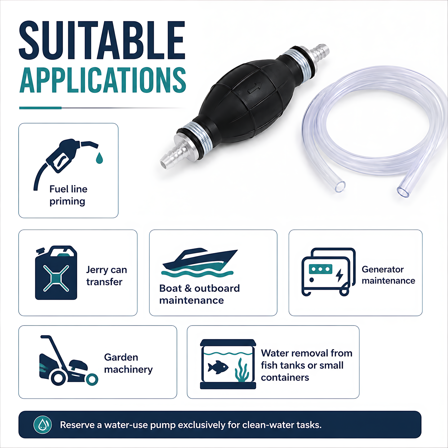 Manual Petrol and Diesel Transfer Siphon Pump with 90cm Hose, One-Way Valve - Fuel Line Priming, Vehicle and Jerry Can Transfer