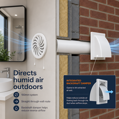 100mm Through-Wall Ventilation Kit with 500mm Duct and Adjustable Grille for Bathrooms, Kitchens, Toilets and Utility Rooms