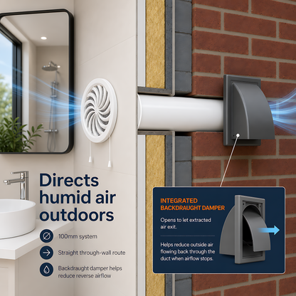 100mm 4 Inch Wall Vent Kit with 500mm Duct, Grille and Graphite Cover for Bathrooms, Kitchens, Toilets and Utility Rooms