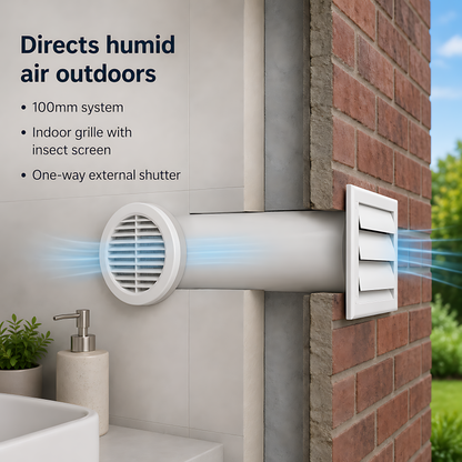 100mm Wall Vent Kit with 500mm Duct, Indoor Grille & Backdraught Vent for Bathrooms, Kitchens, Toilets, Cloakrooms & Utility Rooms