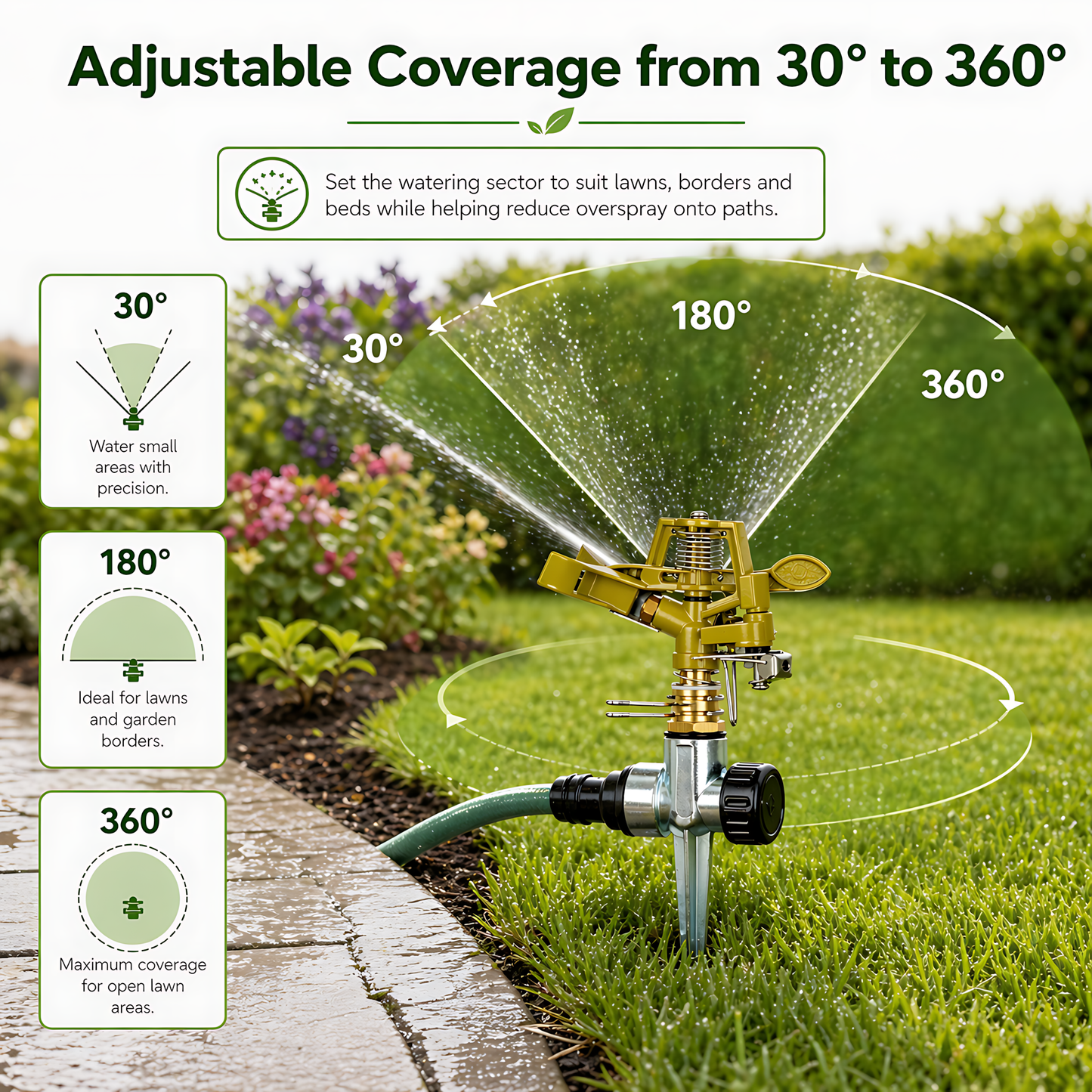 Pulsating Garden Sprinkler 360 Degree - Metal Impact Head, Adjustable Arc, Quick Connector Adaptor Compatible with Hozelock