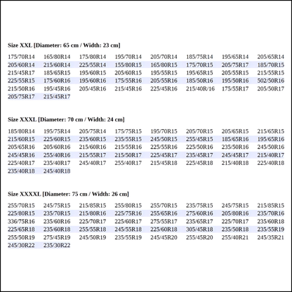 Spare Wheel Bag XXXL 70 cm Diameter / 24 cm Width - Waterproof PU Leather Tyre Storage Cover with Zip and Carry Handle - Black