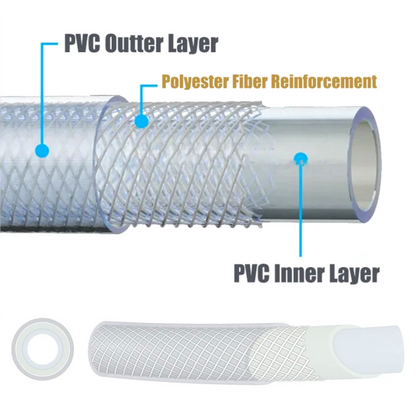 2 m of 10 mm ID Food Grade Reinforced Hose Pipe - 4-Layer PVC Tube for Water, Air - Braided Heavy Duty Pipe for Workshop, Garden