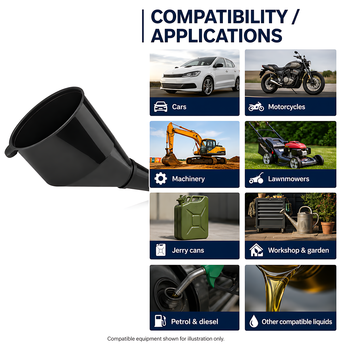 Fuel Funnel Angled with Fine Mesh Filter for Easy Refilling, Lightweight Plastic Funnel, Practical, Versatile