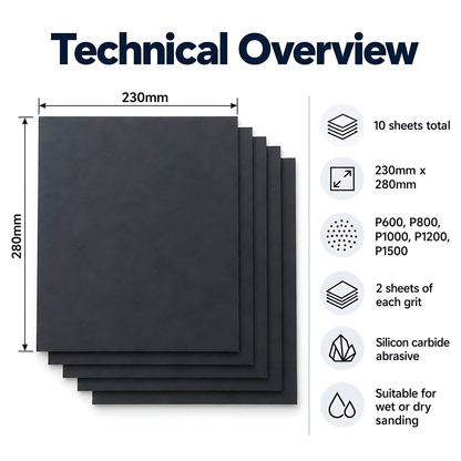 Wet and Dry Sandpaper 10 Sheets 230mm x 280mm P600 P800 P1000 P1200 P1500 Waterproof Silicon Carbide for Car Paint & Clear Coat