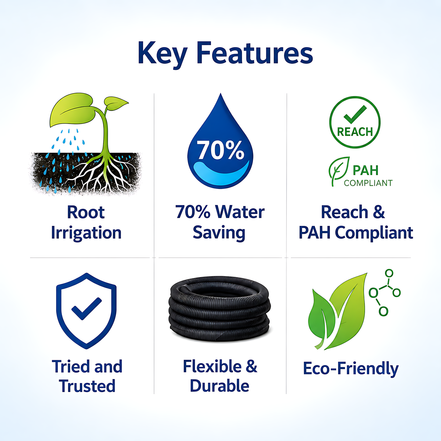 Soaker Hose, Porous Pipe, 50 m / 164 ft Long, REACH Compliant, Water Saving up to 70%